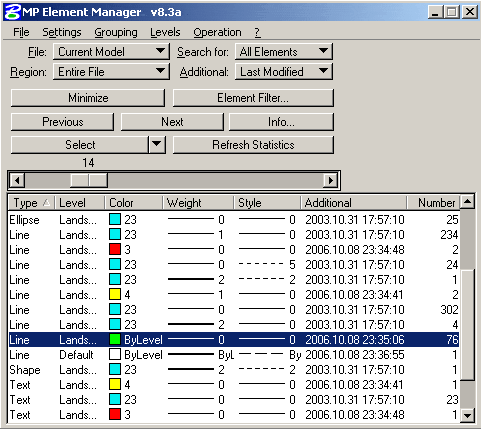 Elements in MicroStation DGN file